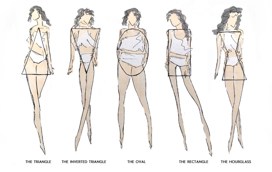 Female body shapes