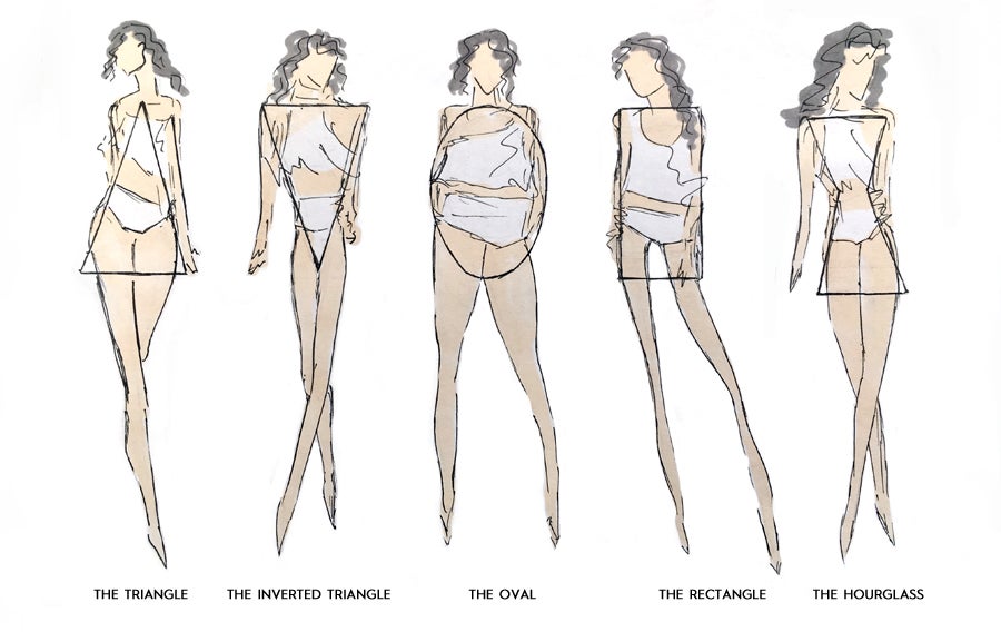 Body shapes